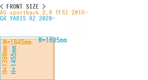 #A5 sportback 2.0 TFSI 2016- + GR YARIS RZ 2020-